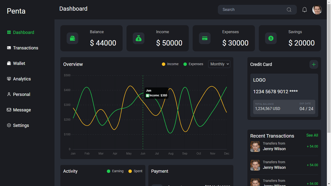 Finance Dashboard